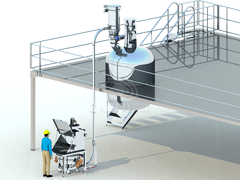 反應(yīng)釜自動(dòng)投料系統(tǒng) 反應(yīng)釜自動(dòng)投料系統(tǒng)